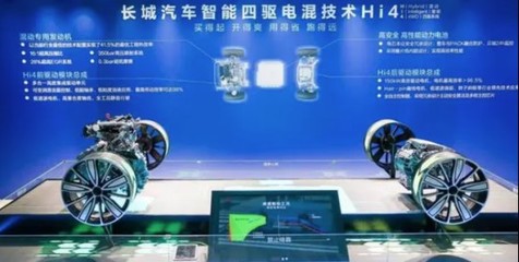 軟實力+硬技術 長城汽車迎來智能新能源爆發(fā)增長期
